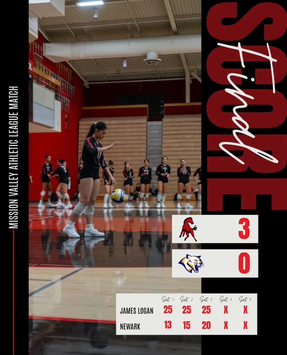 James Logan Lady Colts Instagram recap of the 3-0 sweep over Newark Memorial